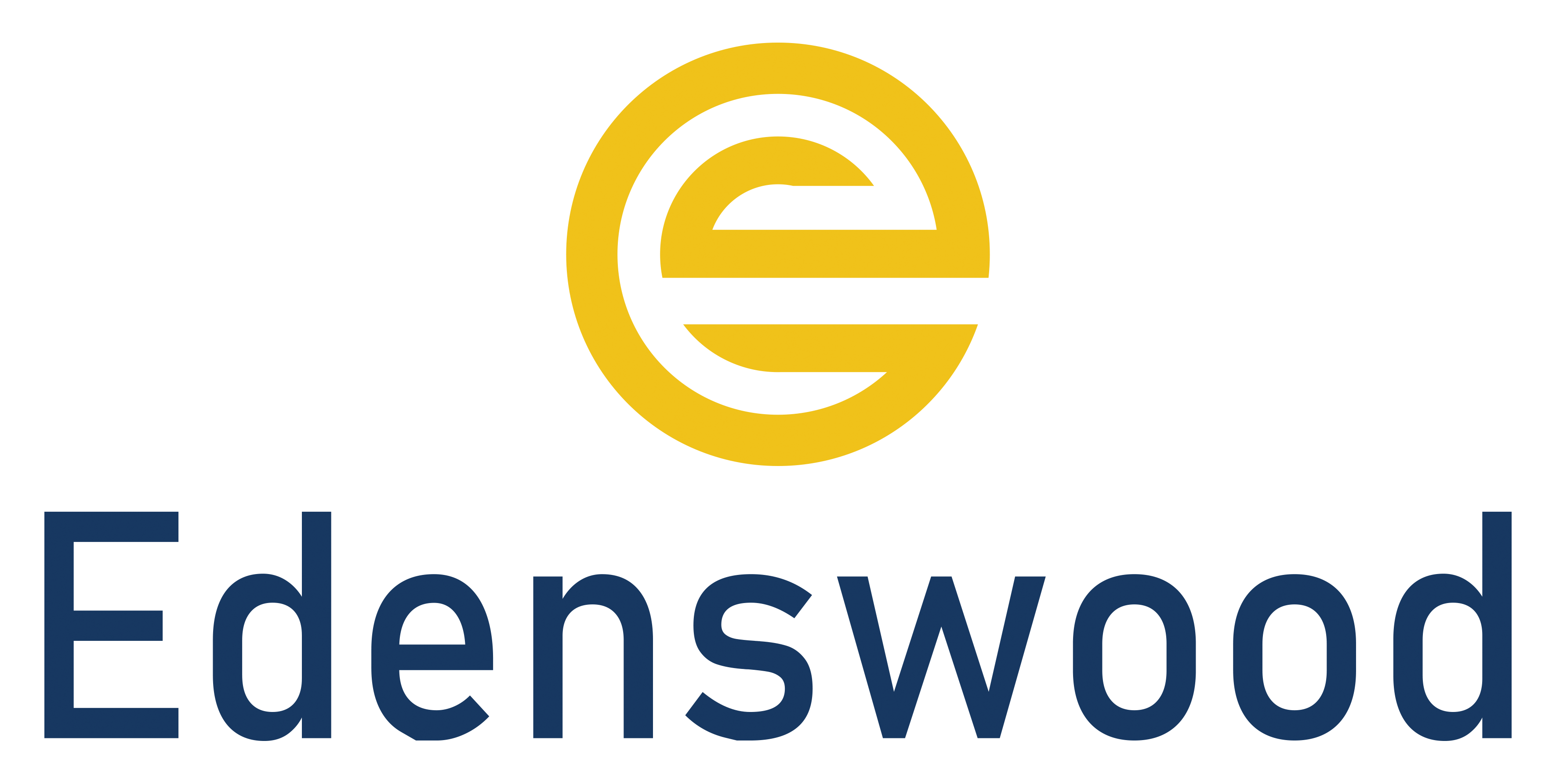 EDENSWOOD